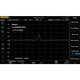 Preamplifier Software License RIGOL PA-DSA875